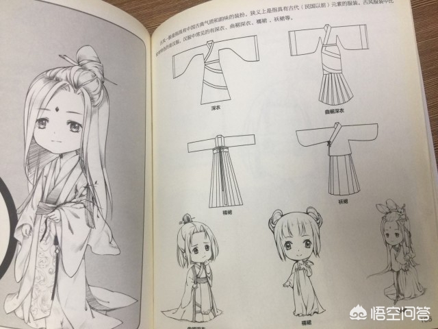 Q版漫画_q版漫画新手入门