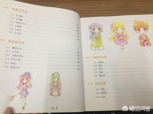 Q版漫画_q版漫画新手入门