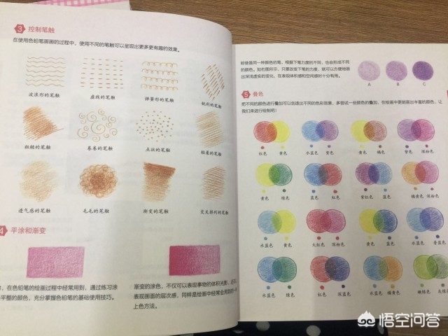 Q版漫画_q版漫画新手入门
