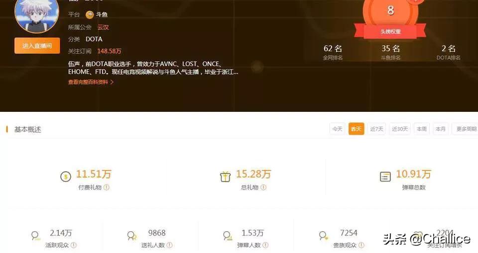 2009dota_09dota高分局
