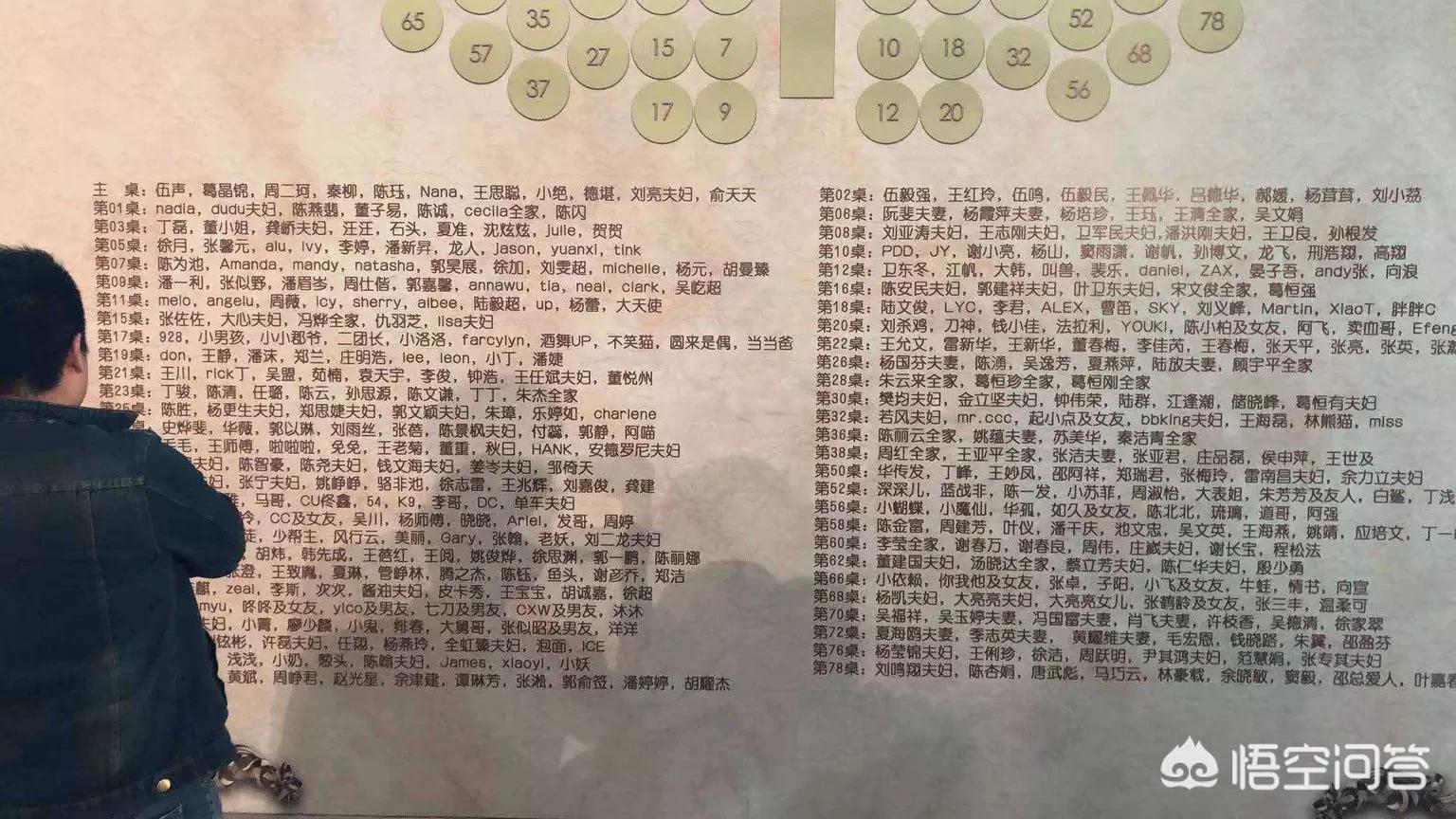 2009dota_09dota高分局