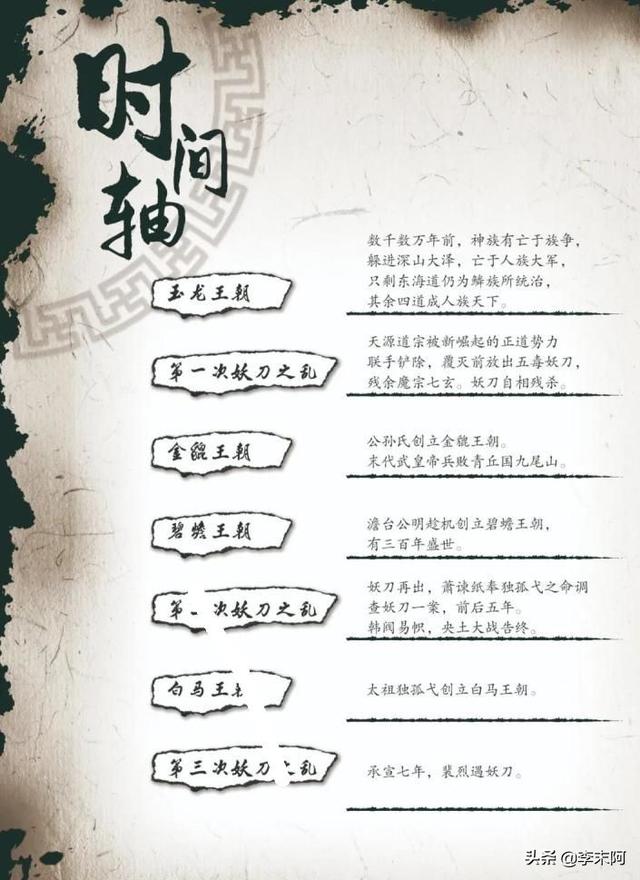 腾讯动漫_腾讯动漫官网
