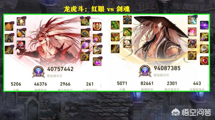 dnf四剑圣_dnf四剑圣谁最厉害