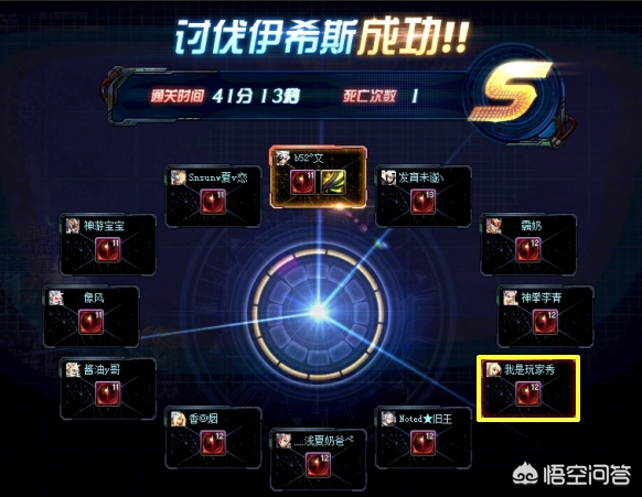 dnf金牌_dnf金牌团长