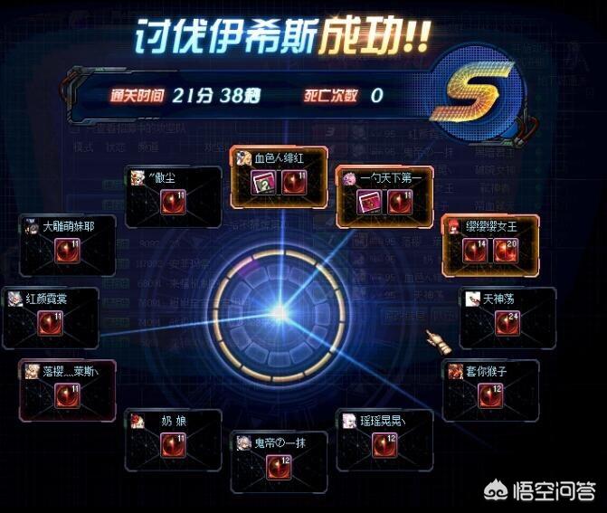 dnf金牌_dnf金牌团长