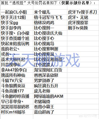 聊刺激的不封号的聊天_聊刺激的不封号的聊天软件黄色