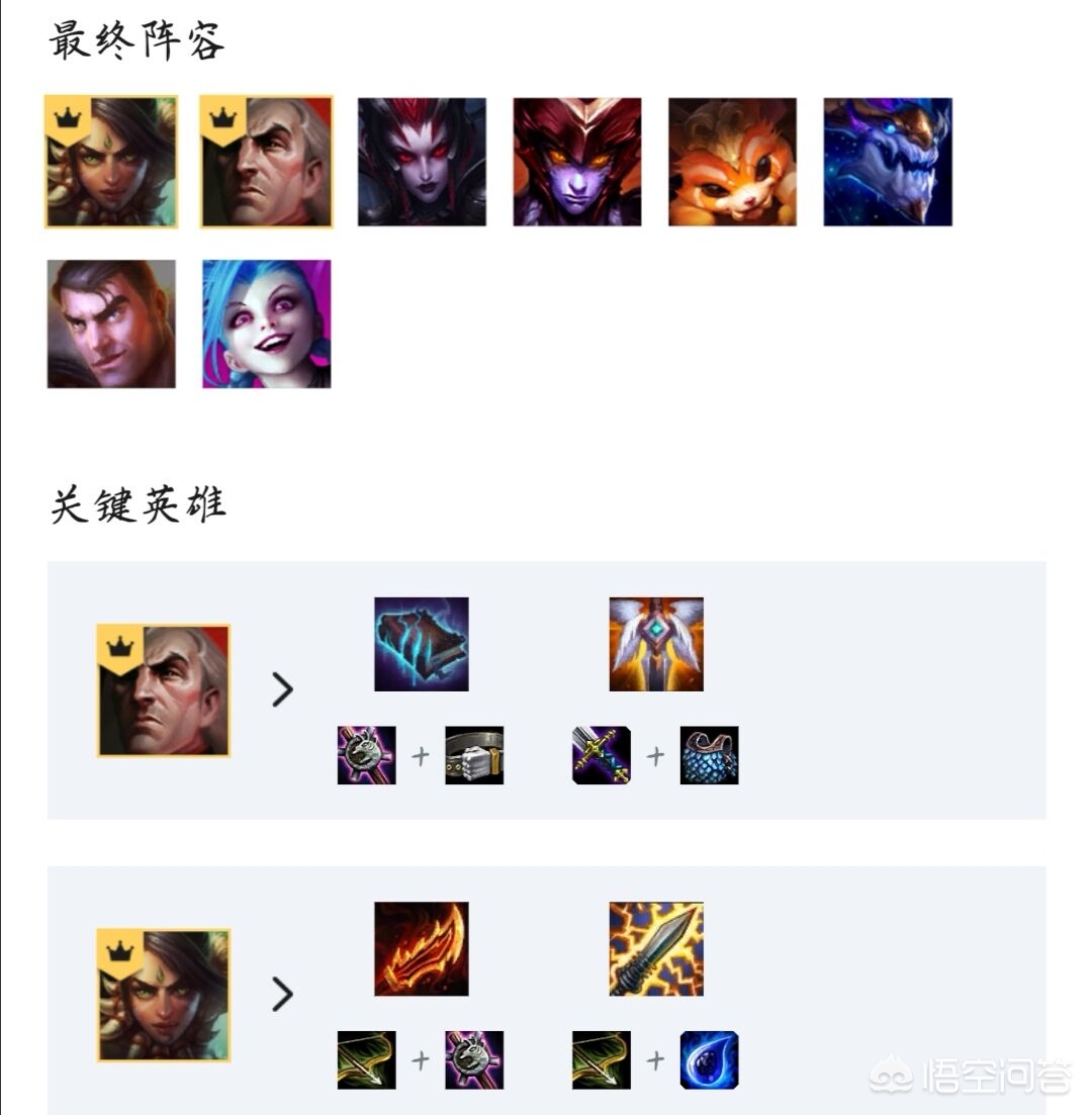 lol明星表演赛_lol明星表演赛陈赫
