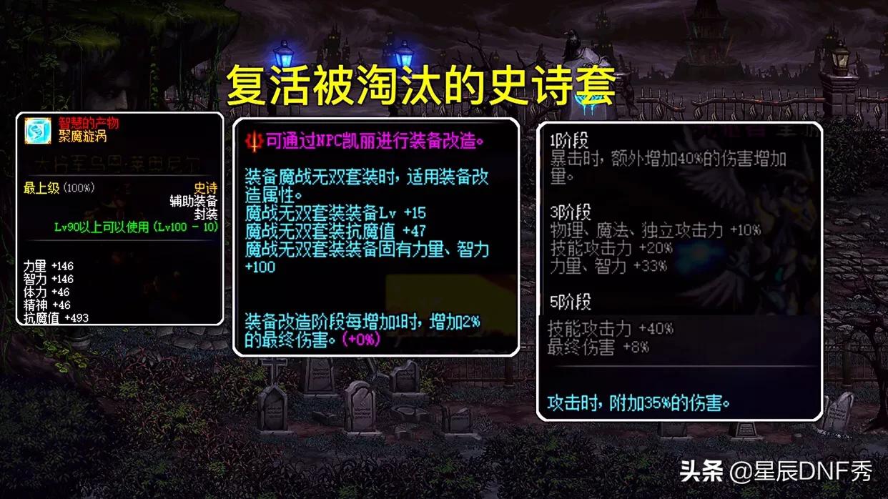 dnf死亡塔_DNF死亡塔卡地灵剑