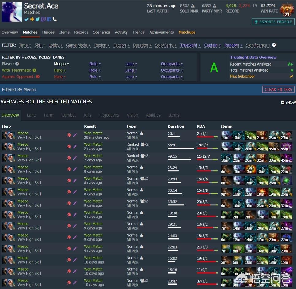 ace dota2_