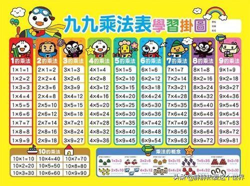 dnf童话套_dnf童话套装扮