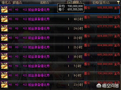 dnf钻石戒指在哪买_dnf钻石戒指在哪买便宜