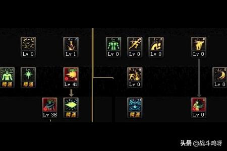 dnf狂虎帝刷图加点_dnf狂虎帝刷图加点怎么加
