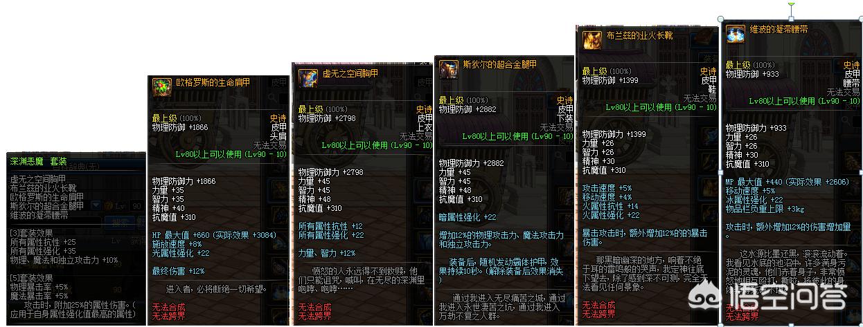 dnfss改版_DNFSS改版后5件套排名