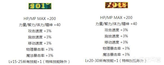 dnf美服官网_DNF美服官网