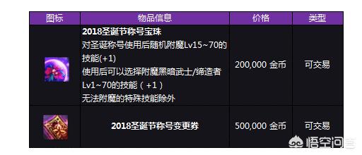 dnf美服官网_DNF美服官网