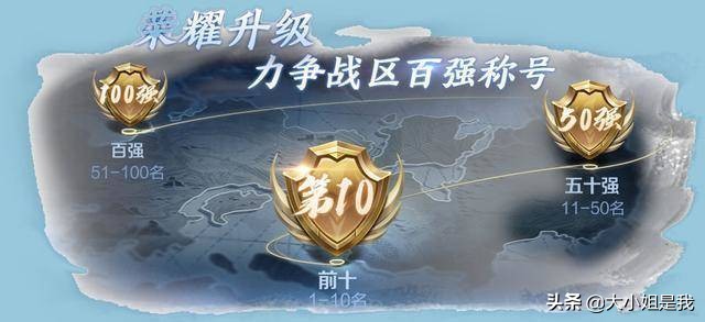 s20赛季战令皮肤_s20赛季战令皮肤是什么