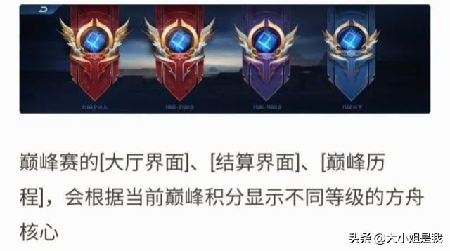 s20赛季战令皮肤_s20赛季战令皮肤是什么