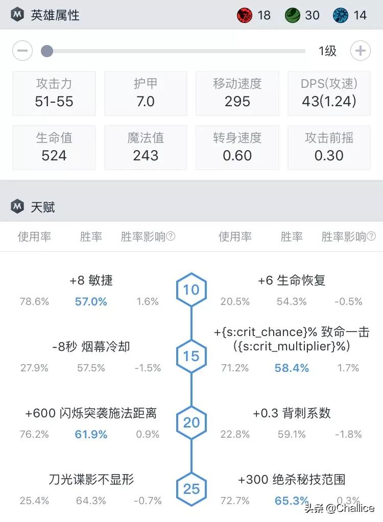 dota6.56_dota6.56版本