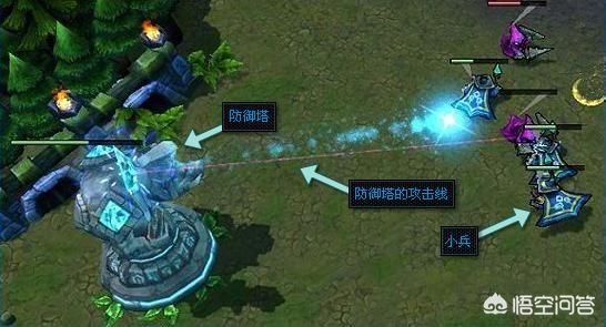 s3英雄联盟世界总决赛_s3英雄联盟世界总决赛冠军是谁