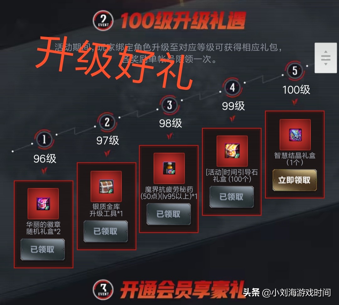 dnf福利_dnf福利中心官网