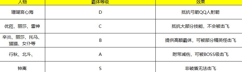 龙蜥_龙蜥操作系统
