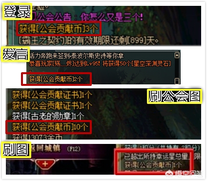 dnf公会贡献币_dnf公会贡献币退出会消失吗