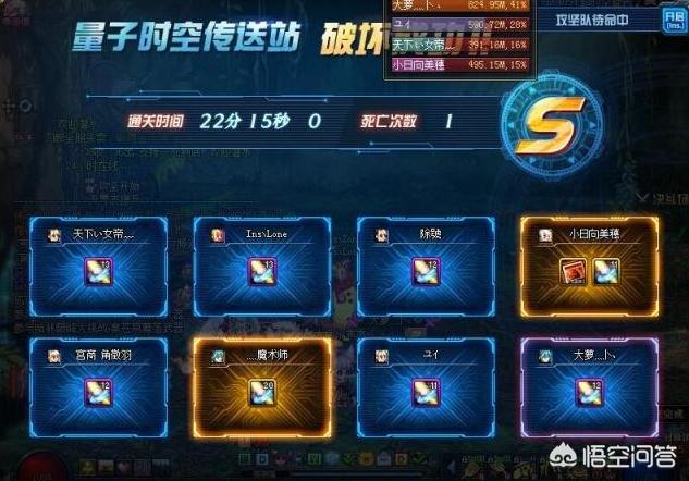 dnf 魔道_dnf魔道异界套装选择