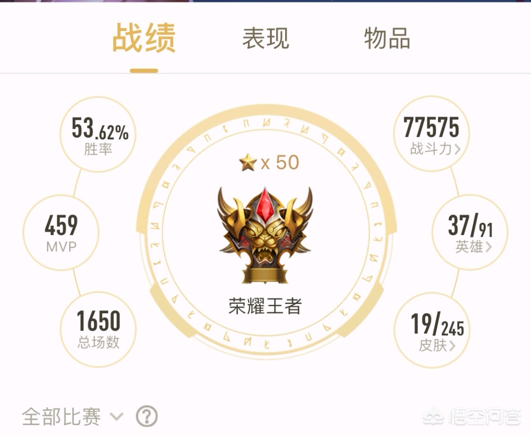 s16赛季什么时候结束_s16赛季什么时候结束的