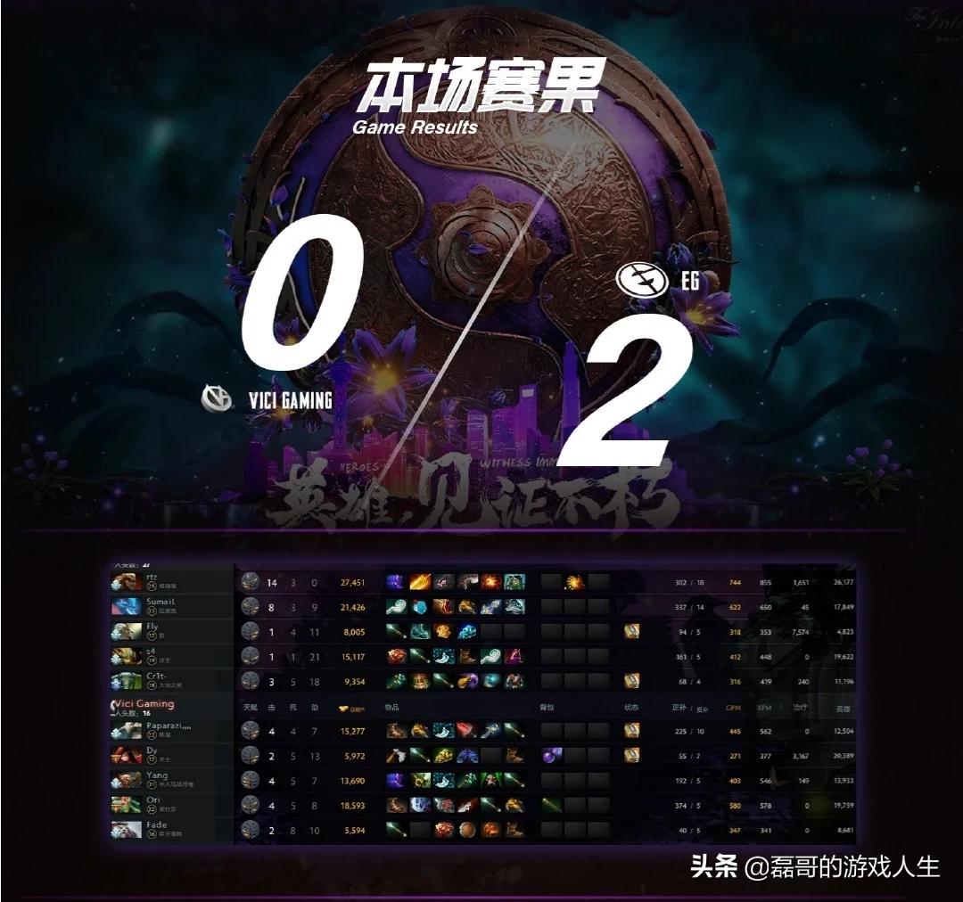 rtz_rtz dota2