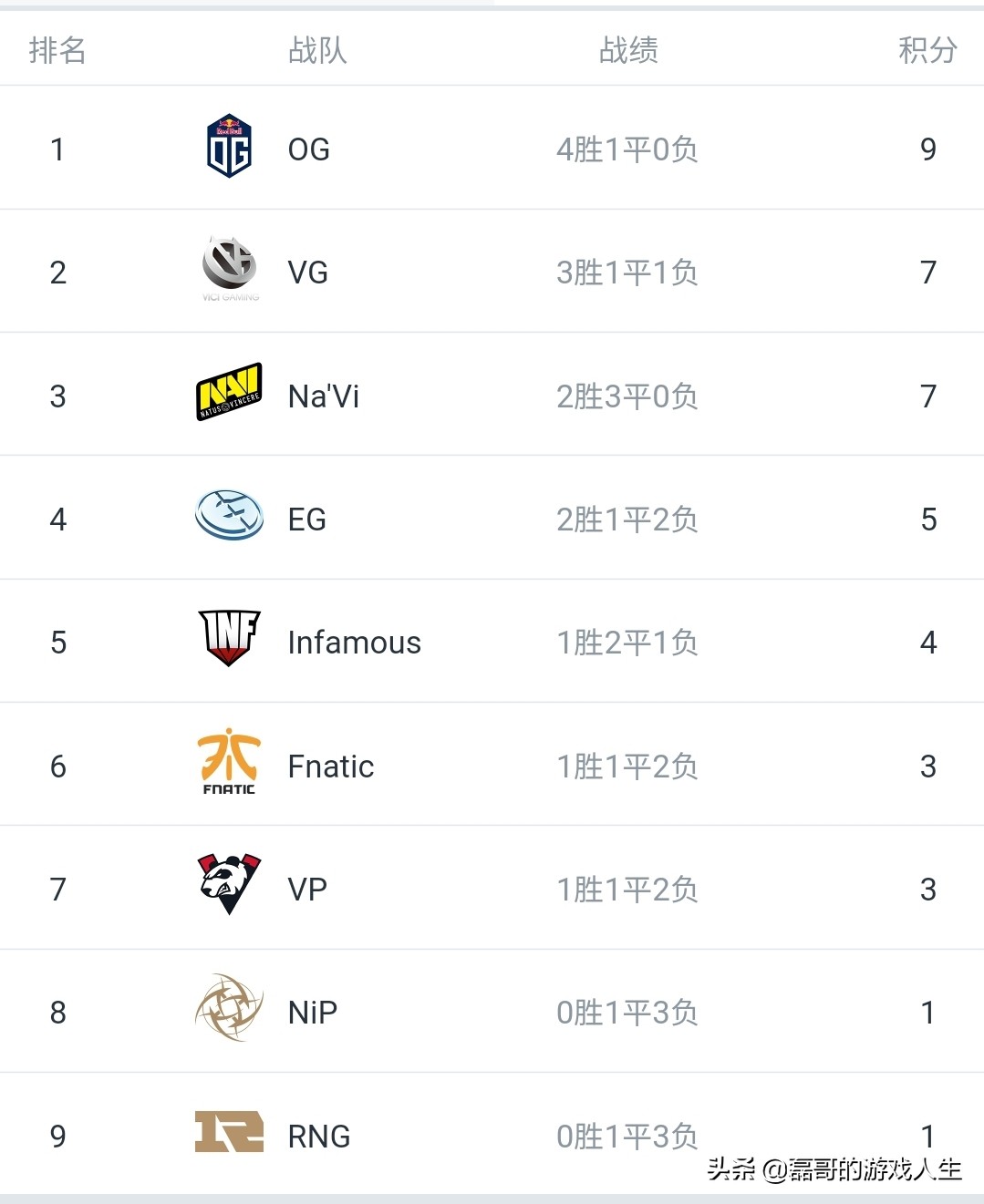 rtz_rtz dota2