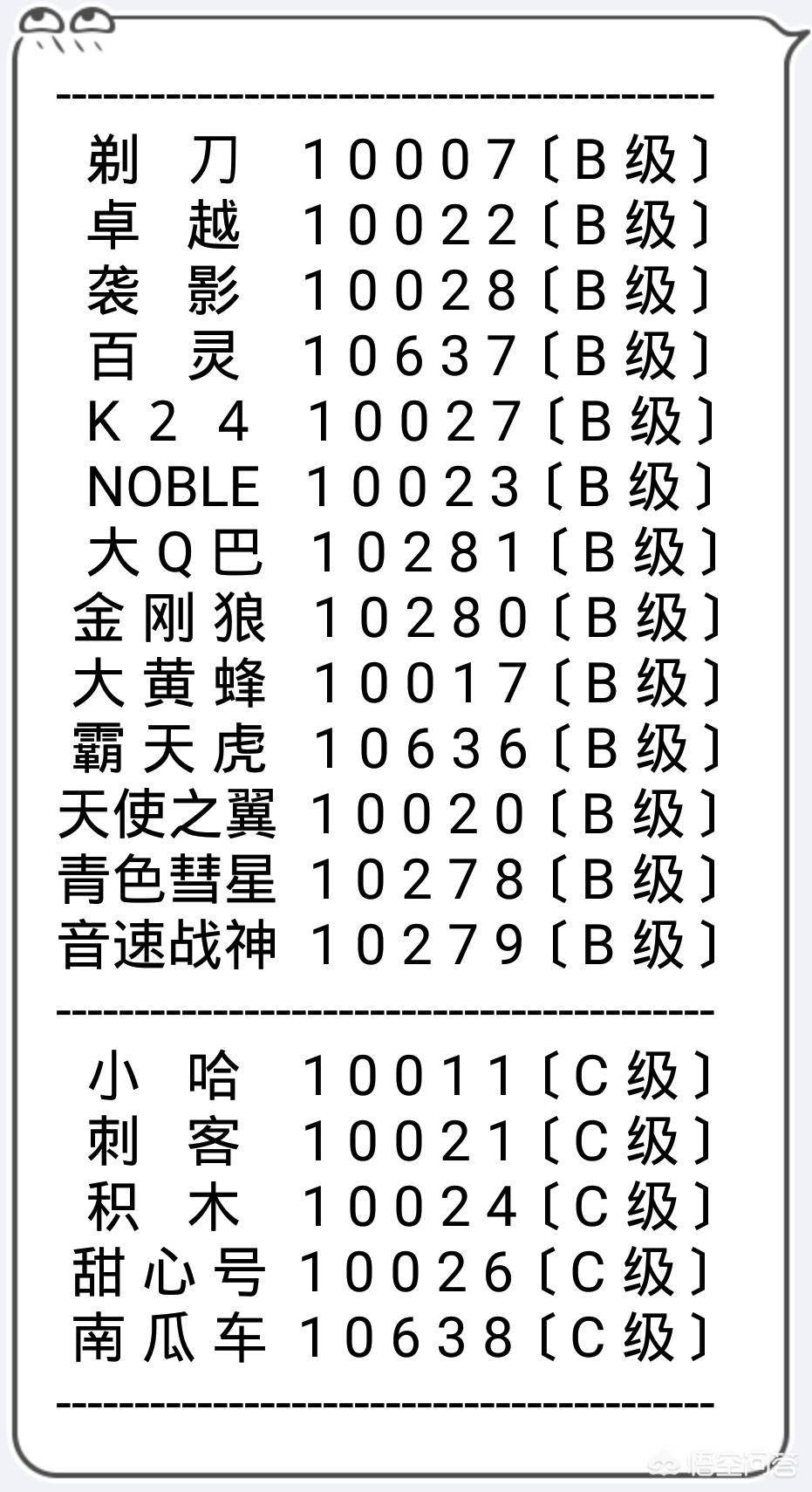 qq飞车暴风第六人_qq飞车暴风第六人最后一关