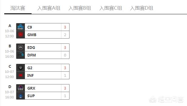 lol年度总结_lol年度总结2020