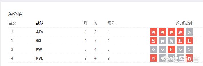 lol年度总结_lol年度总结2020