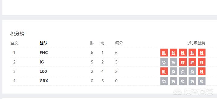 lol年度总结_lol年度总结2020