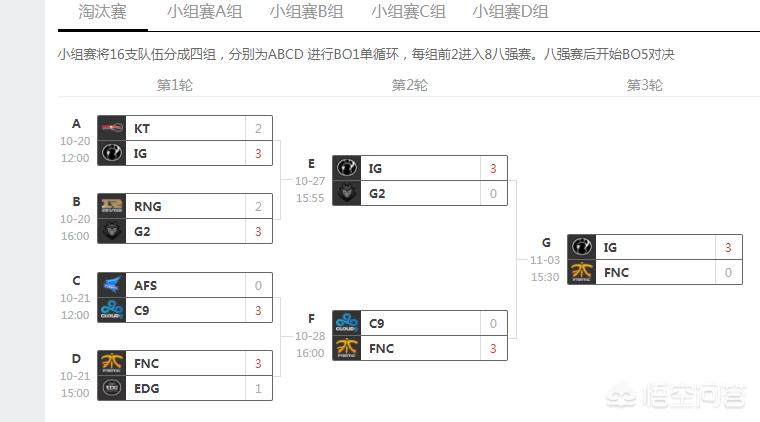 lol年度总结_lol年度总结2020