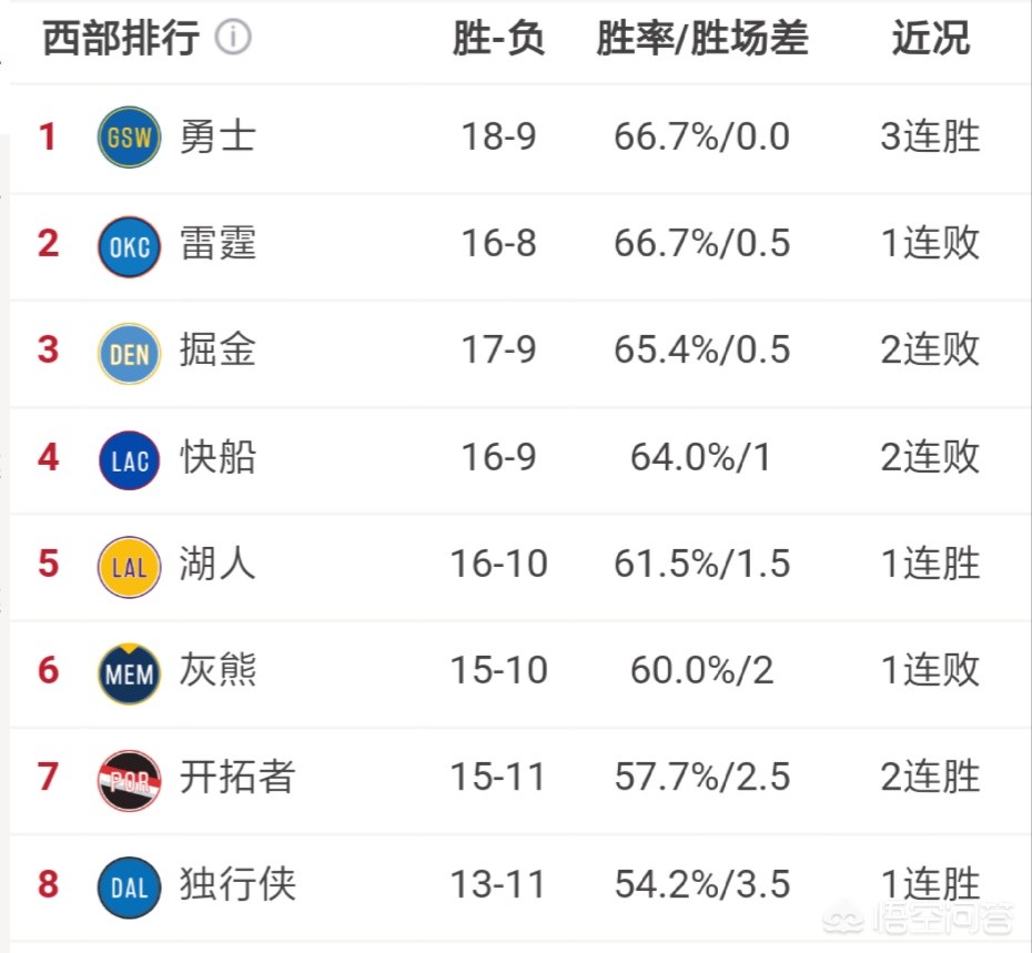 洛克王国路易斯_洛克王国路易斯还能刷吗