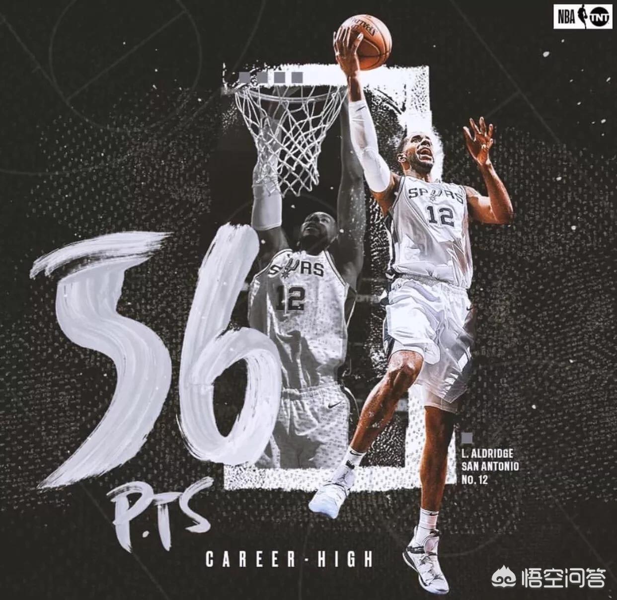 nba阿尔德里奇_NBA阿尔德里奇