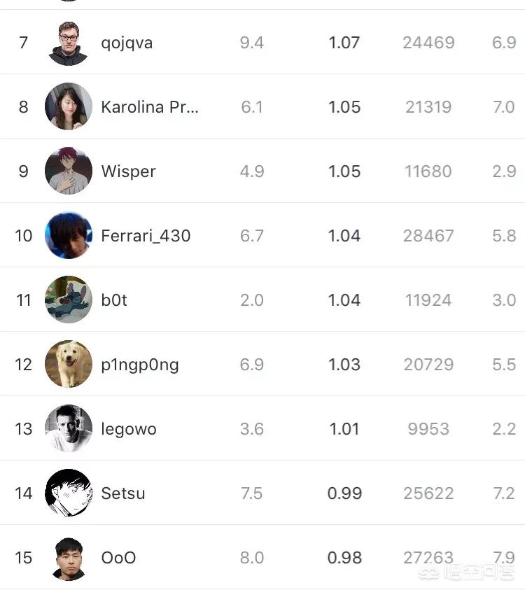 dota 430_DOTA430最新消息