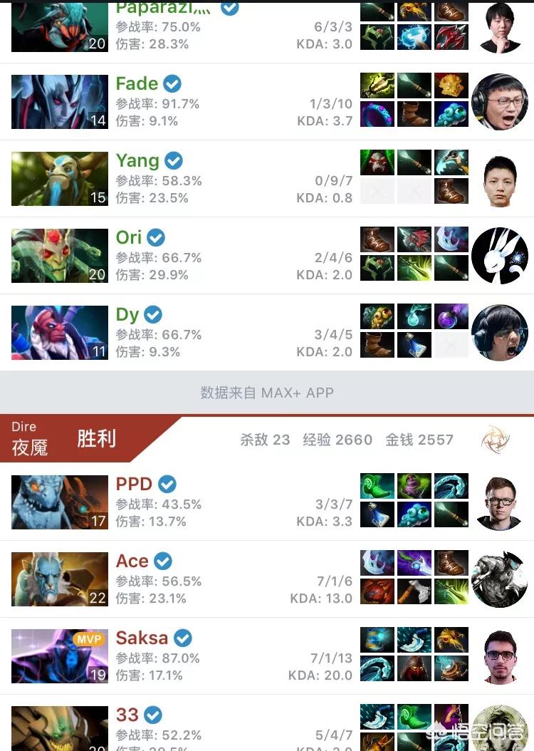 09 dota_09dota高分局