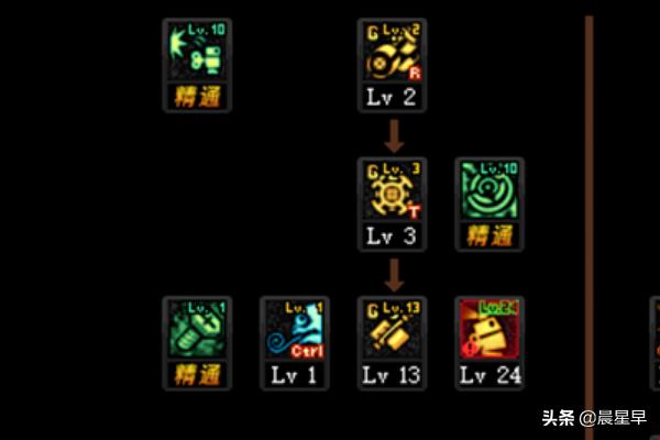 dnf机械师刷图视频_dnf机械师刷图视频教学