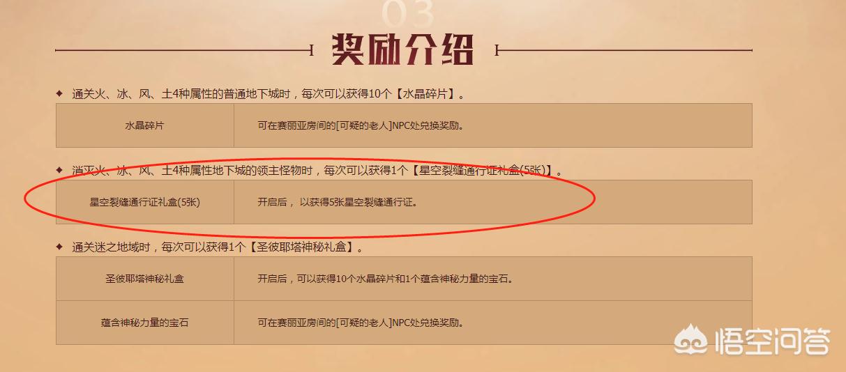 dnf塔防无敌版_dnf塔防下载