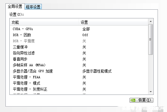 cffps怎么提高_cffps怎么提高到200