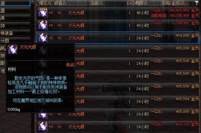dnf光辉魔石_DNF光辉魔石怎么获得