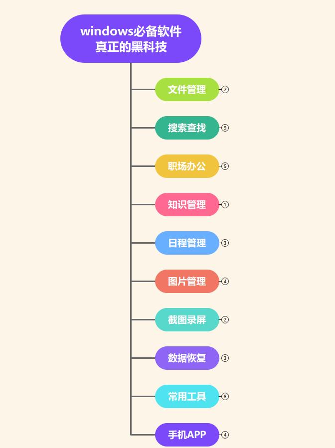 293影院_293影院TV电视盒子版