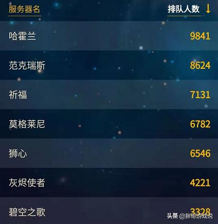 魔兽世界排队_魔兽世界排队怎么卡进去