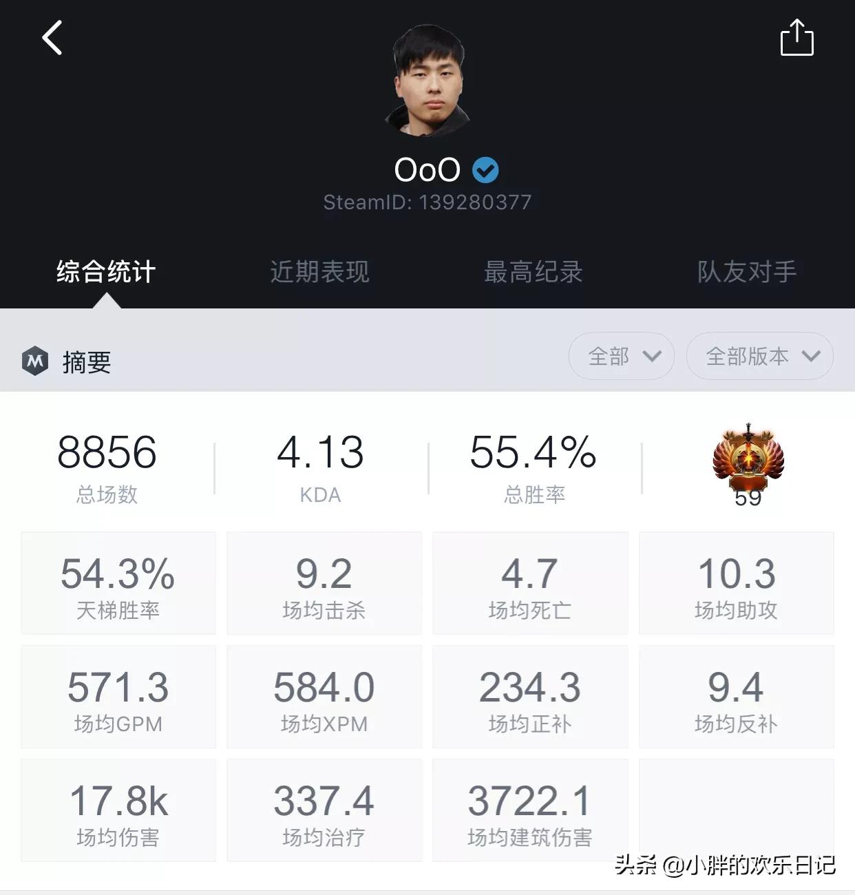 430 dota_430dota选手