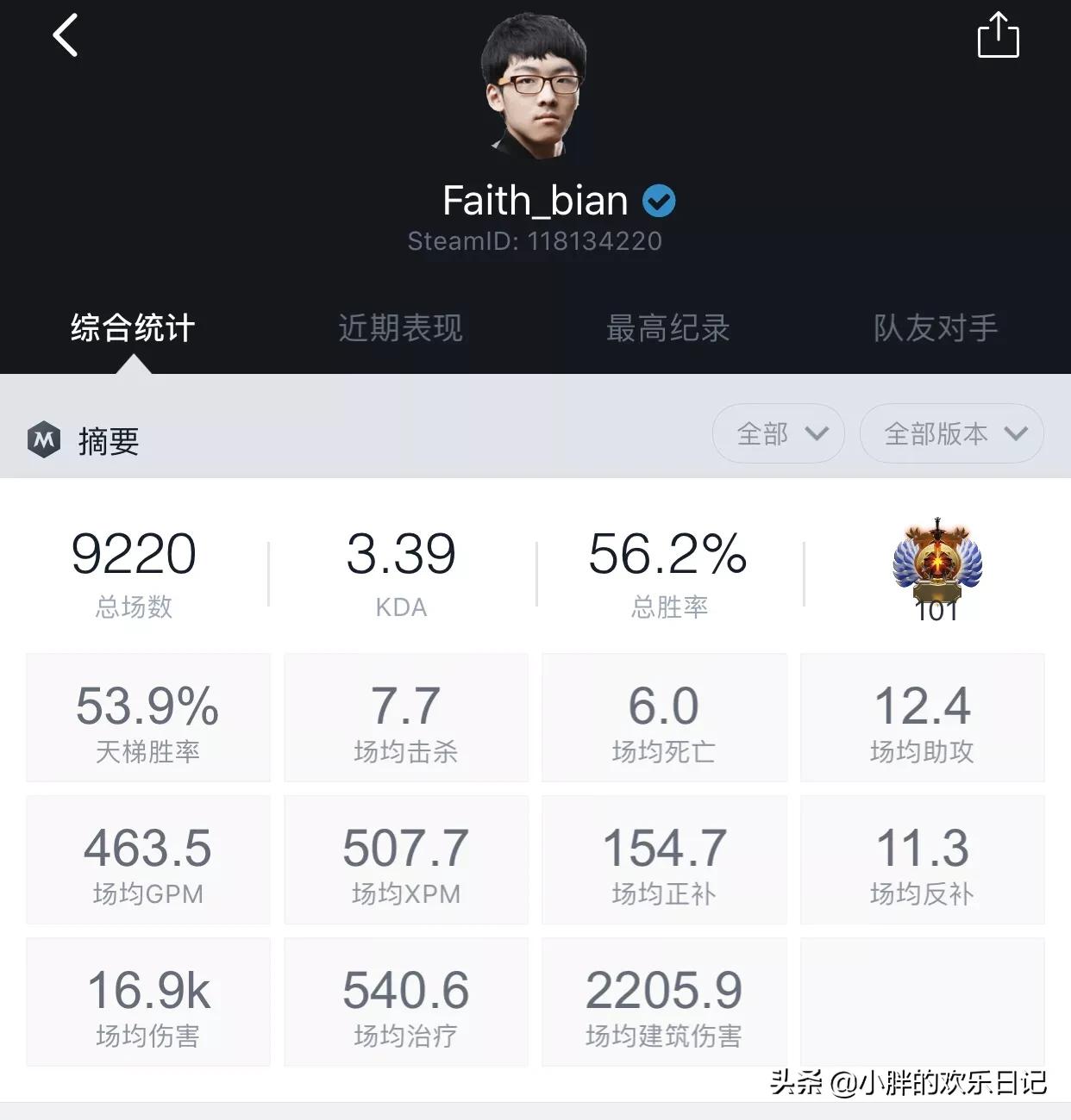 430 dota_430dota选手