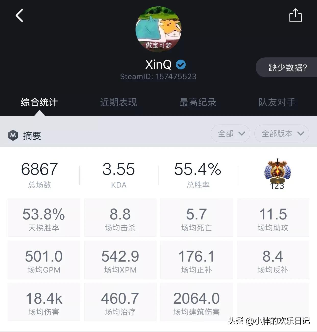 430 dota_430dota选手