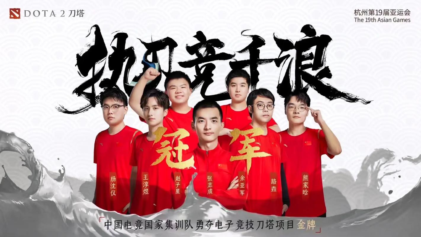 dota战队_cndota战队