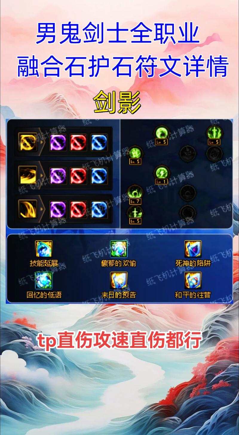 dnf混沌魔石_dnf混沌魔石碎片有什么用